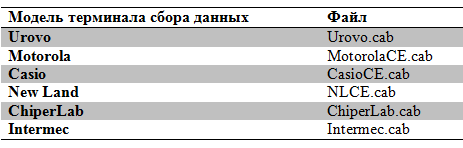 cabfiles.gif cabfiles.gif